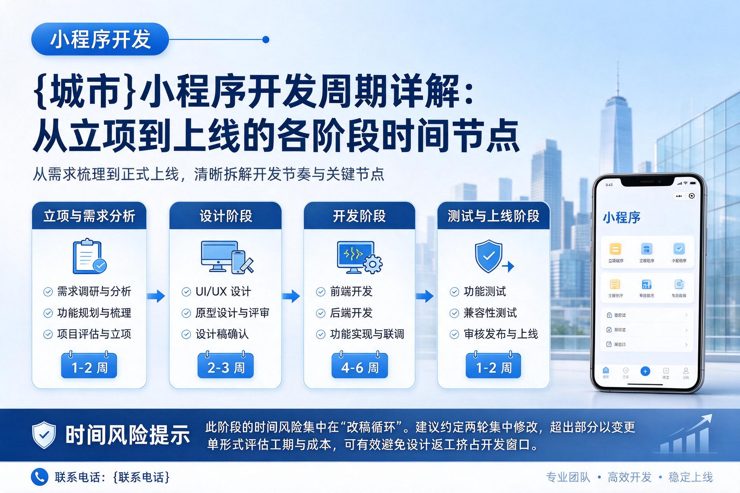 民丰小程序开发周期详解：从立项到上线的各阶段时间节点
